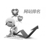 昌乐聚众:网站关键词排名关键词竞争程度研究