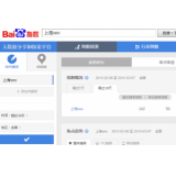 昌乐如何利用搜索引擎来判断关键词的难易