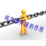 昌乐纯文本外链对于网站排名的作用