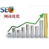 昌乐微笑seo:怎么在文章正文中加关键词链接